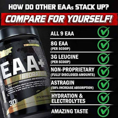 Nutrex EAA+ Hydration, 30 Servings