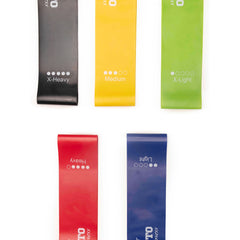 Spinto Resistance Bands | Full Body Workout & Rehab