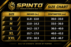 7mm Performance Knee Sleeves