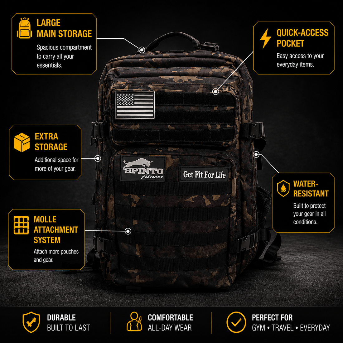 SP-50 Spinto Sports Backpack - SPINTO FITNESS USA