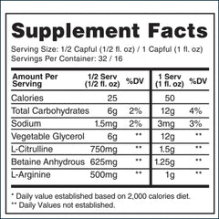 Gaspari Proven Pump - Muscle Volumizer, 32 Servings
